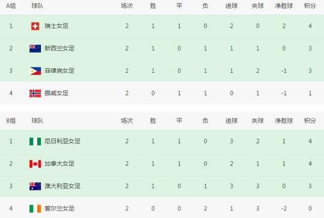 日韩成人在线资源